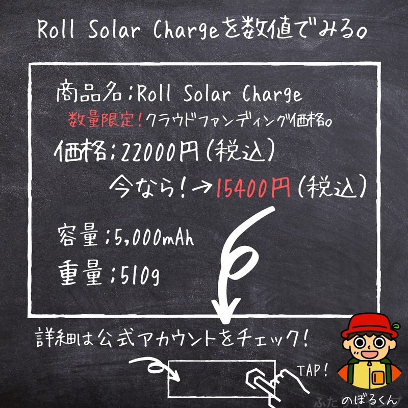 Roll Solar Charger2