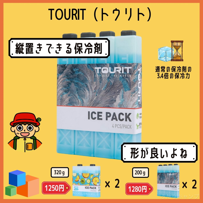 Ice pack summary 10