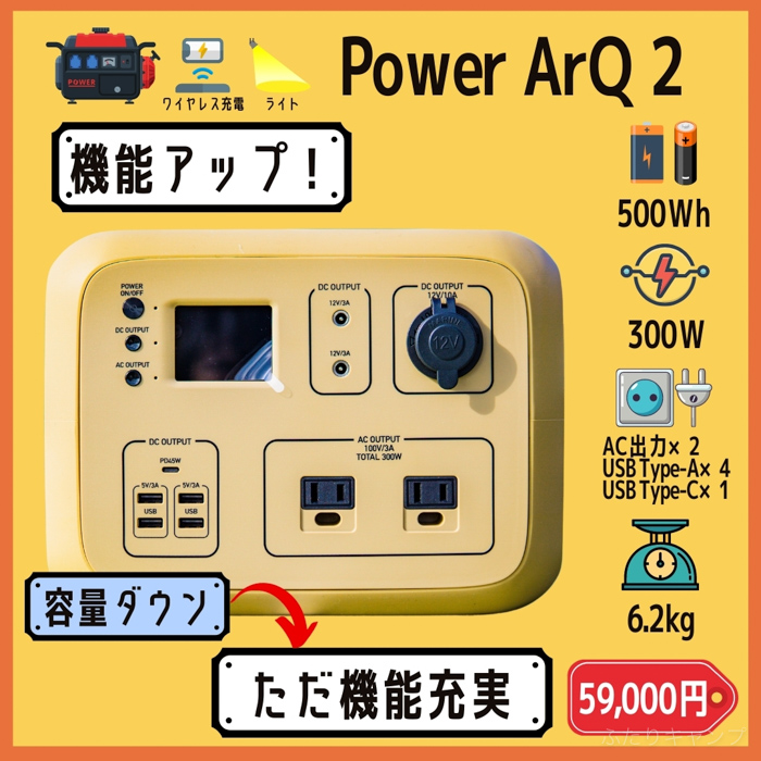 power arq2